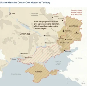 रूस-यूक्रेन