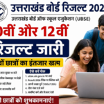 उत्तराखंड बोर्ड रिजल्ट 2026 आज जारी: 10वीं और 12वीं छात्रों का इंतजार खत्म