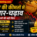 सोने की कीमतों में उतार-चढ़ाव, निवेशकों की बढ़ी चिंता