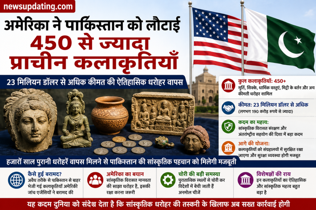 अमेरिका
