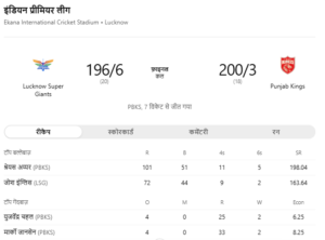 पंजाब किंग्स