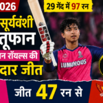RR vs SRH IPL 2026 : वैभव सूर्यवंशी का तूफान, राजस्थान रॉयल्स ने रचा इतिहास