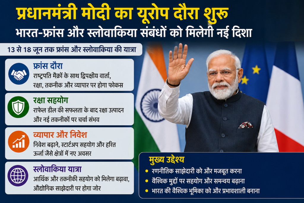 प्रधानमंत्री