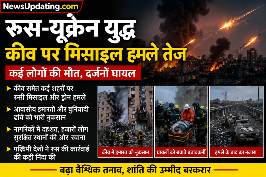 रूस-यूक्रेन युद्ध